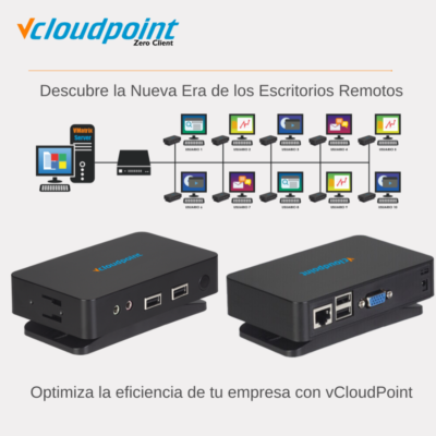Vcloudpoint S100 Zero Client-Ecuador