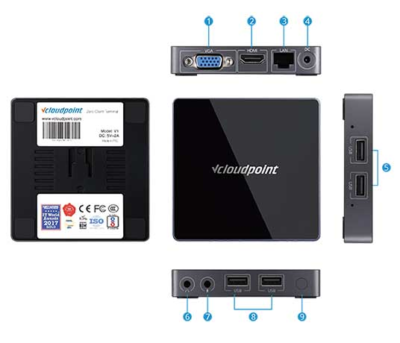terminal vcloudpoint V1